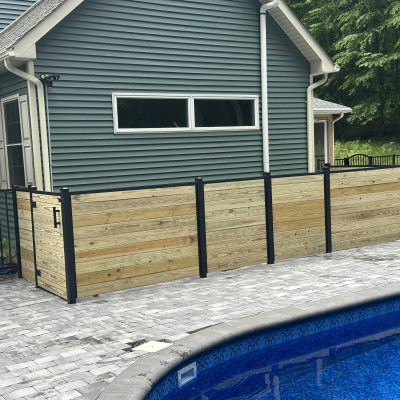 Horizontal Channel Kit 45 inch high fence
